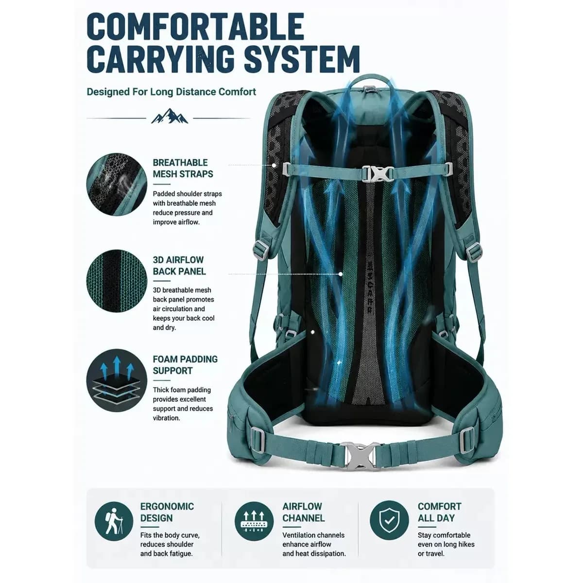 30 L Lightweight Hiking Backpack | Water-Resistant Travel Daypack — product image 3